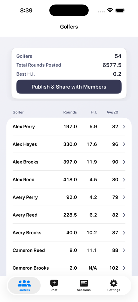 Golf League Handicap Tracker screenshot showing golfer list, handicap indexes, and publish button